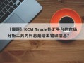 【懂哥】KCM Trade外汇平台的市场分析工具为何总是给出错误信息？