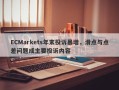 ECMarkets年末投诉暴增，滑点与点差问题成主要投诉内容