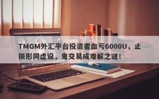 TMGM外汇平台投资者血亏6000U，止损形同虚设，鬼交易成难解之谜！