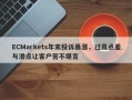 ECMarkets年末投诉暴涨，过高点差与滑点让客户苦不堪言