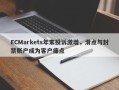 ECMarkets年末投诉激增，滑点与封禁账户成为客户痛点