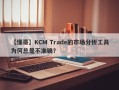 【懂哥】KCM Trade的市场分析工具为何总是不准确？