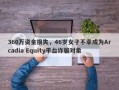 360万资金损失，46岁女子不幸成为Arcadia Equity平台诈骗对象