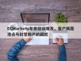 ECMarkets年末投诉爆发，客户揭露滑点与封禁账户的困扰