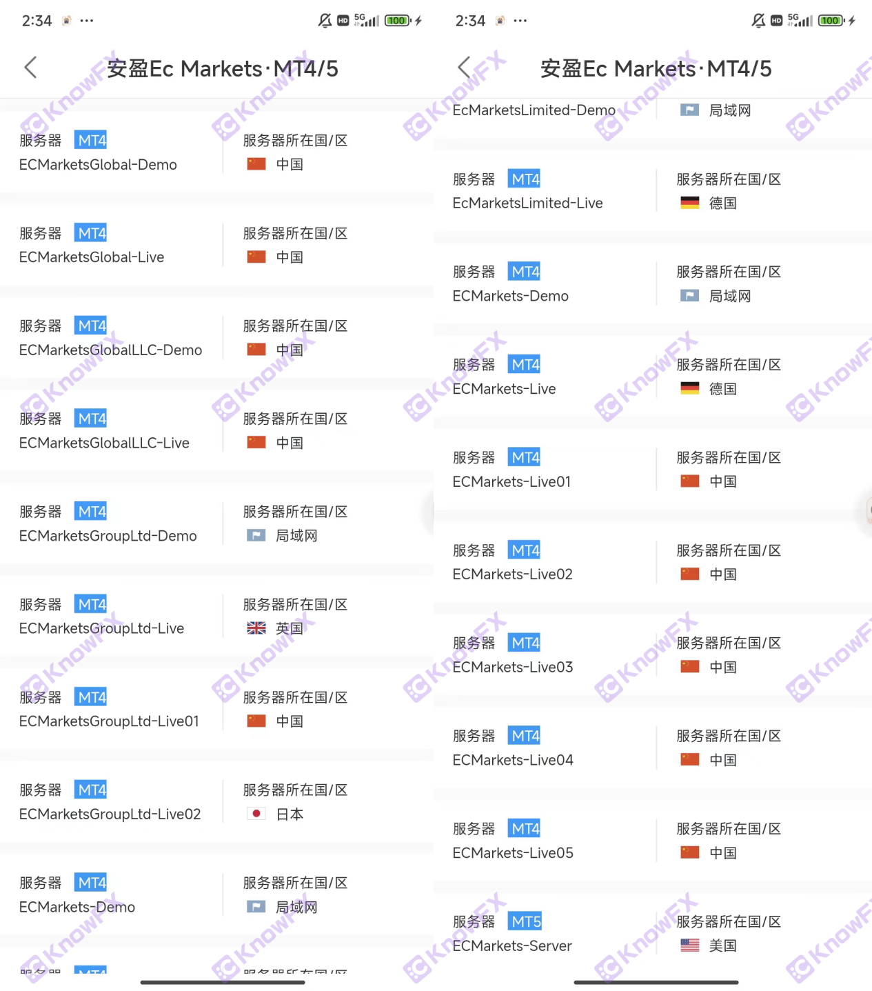 EcMarkets安盈，盈利即封，中国服务器风险狂欢，毒流量订单成赚钱新招？-第13张图片-要懂汇