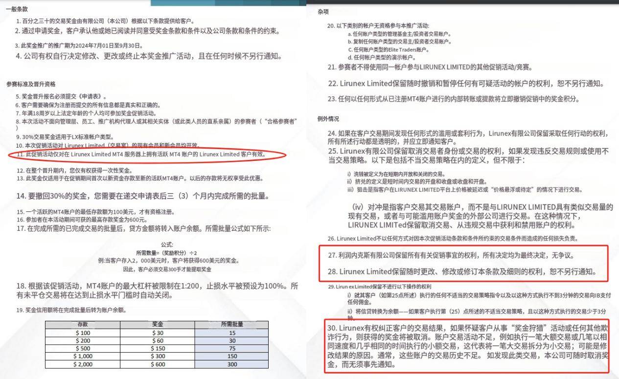 LIRUNEX利惠集团30%交易奖金?实则深渊诱惑，监管空白下的贪婪游戏!!-第16张图片-要懂汇