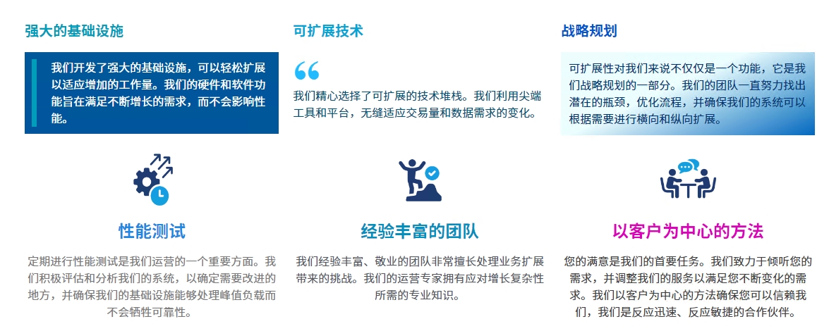 iFXEXPOASIA2024专访：BlueAzuriteLtd——驾驭全球商业浪潮的离岸金融专家！！-第3张图片-要懂汇