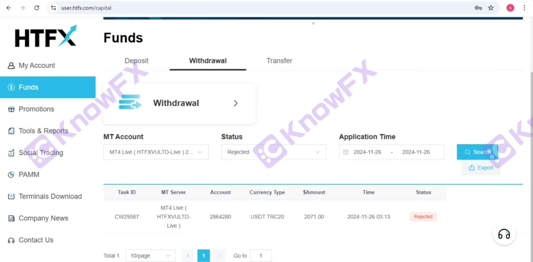 HTFX晚宴背后的黑幕，汇友爆料提款被拒，揭秘其涉嫌欺诈的真面目！-第4张图片-要懂汇