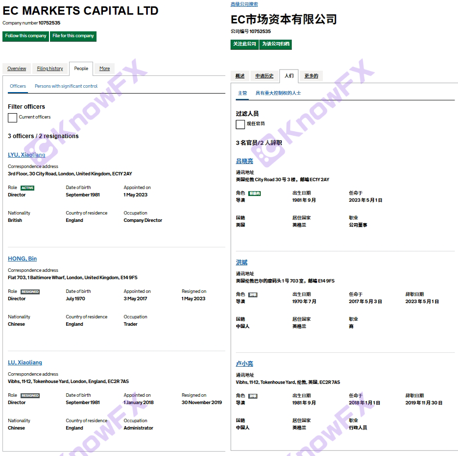 ECMarkets立案曝光？大平台外包国内公司？！躲避法律和监管诈骗千万！-第9张图片-要懂汇