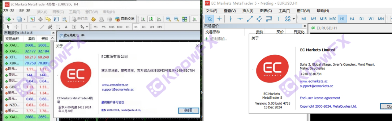 ECMarkets“黑幕”曝光，员工3天狂刷客户5000美金，恶劣行径震惊市场！-第11张图片-要懂汇