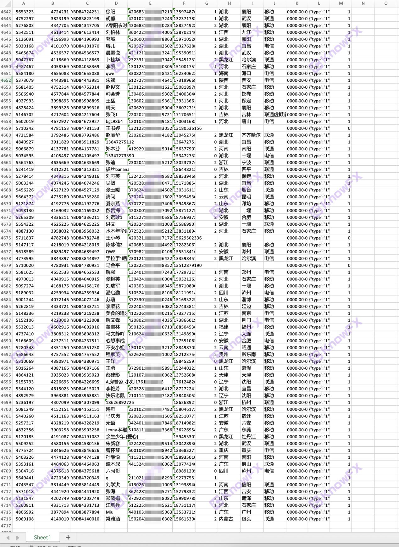 TMGM外汇平台惊现“鬼交易”！投资人血亏6000U，止损成摆设？数据泄露再添疑云！-第9张图片-要懂汇